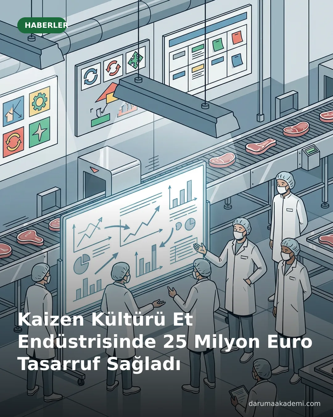 Kaizen Kültürü Et Endüstrisinde 25 Milyon Euro Tasarruf Sağladı