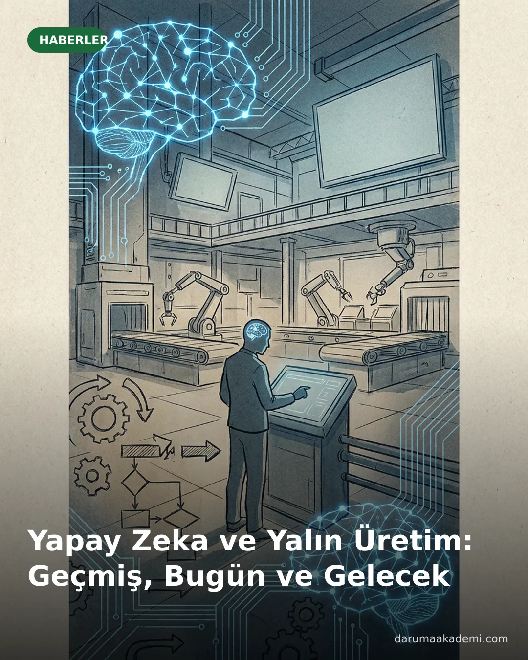 Yapay Zeka ve Yalın Üretim: Geçmiş, Bugün ve Gelecek