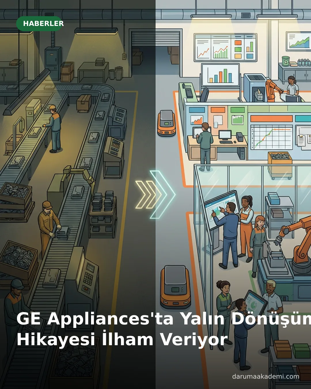 GE Appliances'ta Yalın Dönüşüm Hikayesi İlham Veriyor