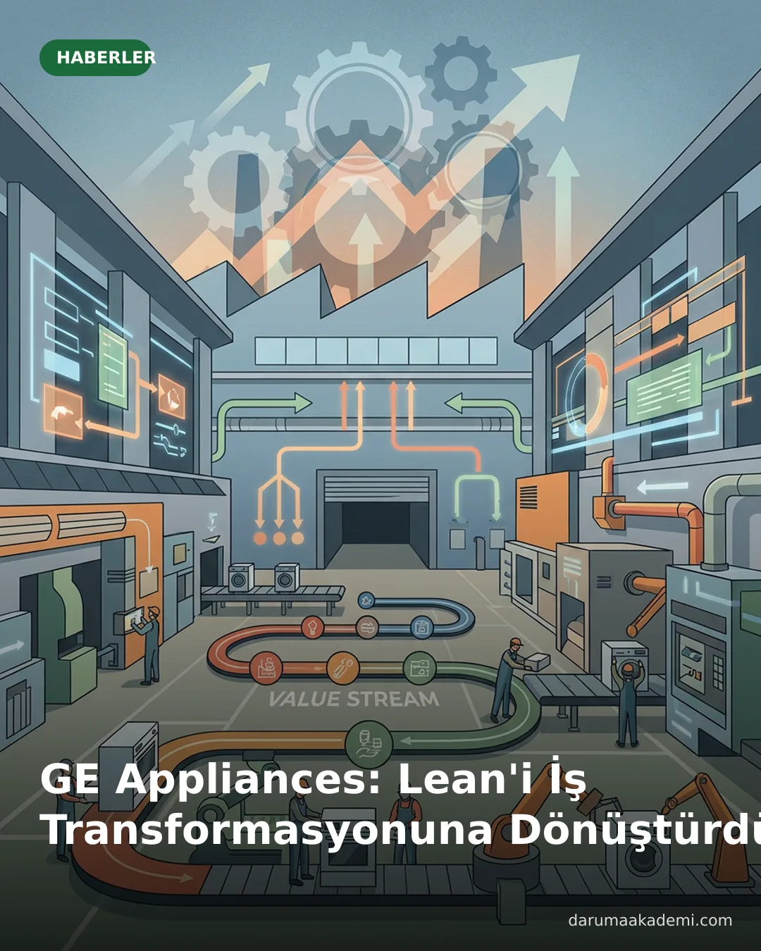 GE Appliances: Lean'i İş Transformasyonuna Dönüştürdü