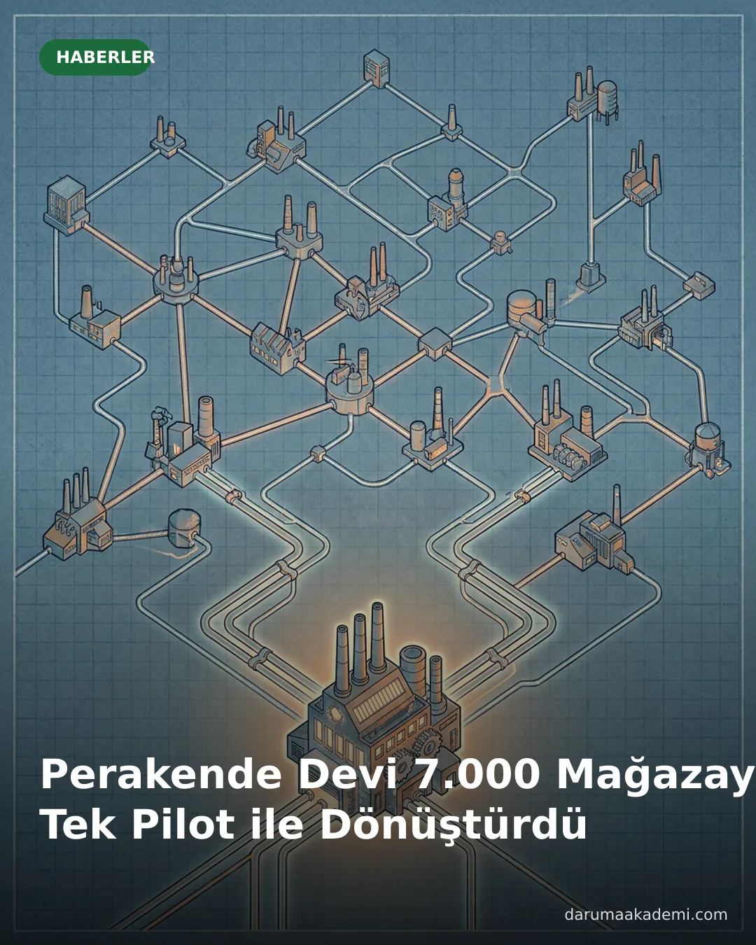 Perakende Devi 7.000 Mağazayı Tek Pilot ile Dönüştürdü